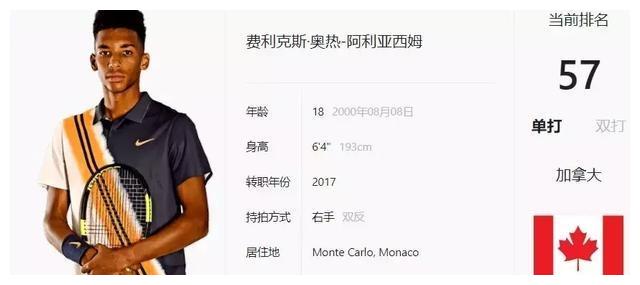 比赛策略 比赛策略