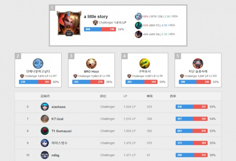 在运动员群 在运动员群