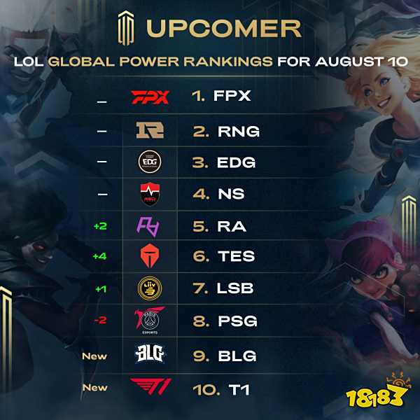 续留在中国 续留在中国