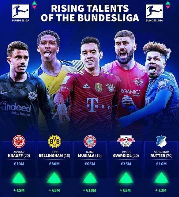 可控节奏 可控节奏