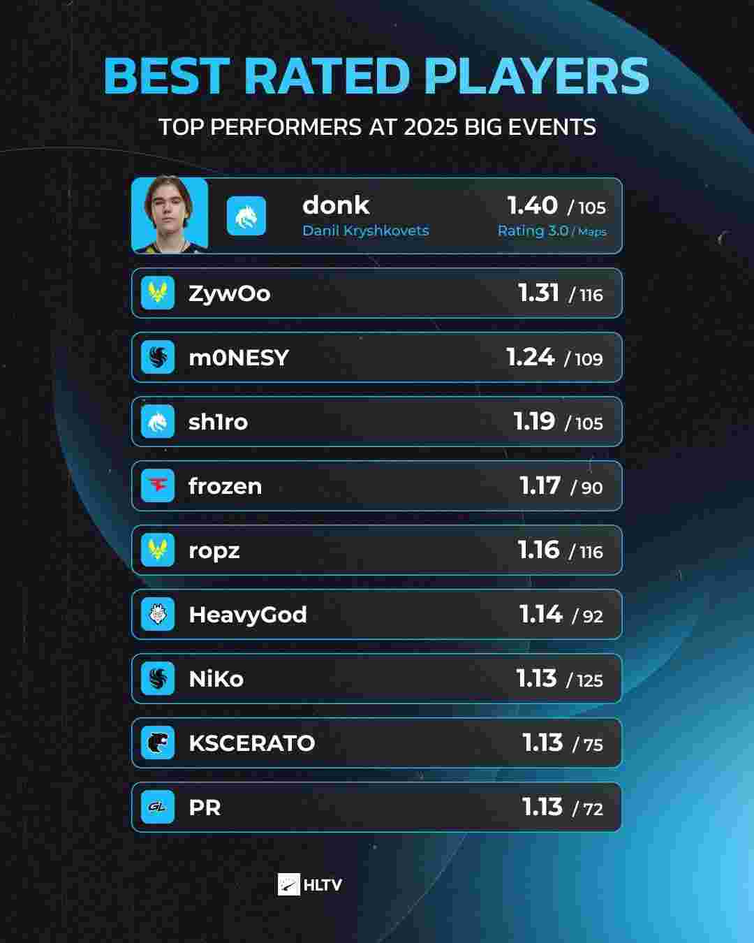 连续冲击 连续冲击