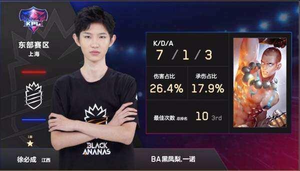 乌度卡的思